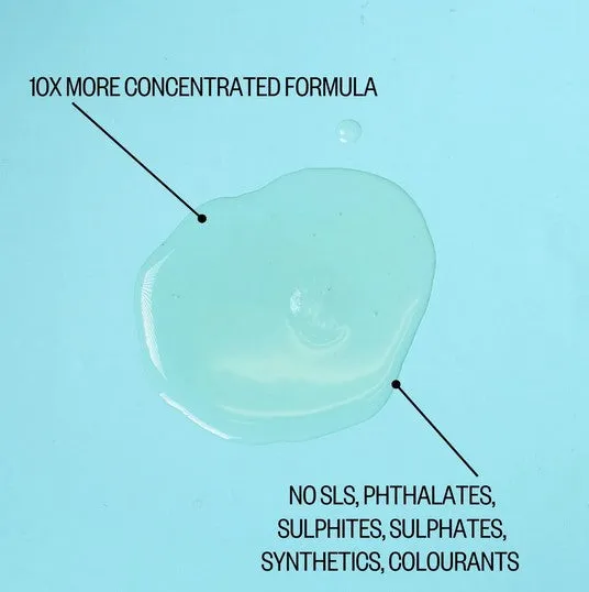 Dish Soap Concentrate