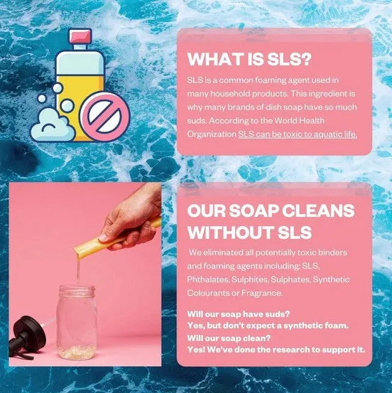 Dish Soap Concentrate