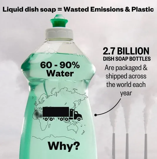 Dish Soap Concentrate