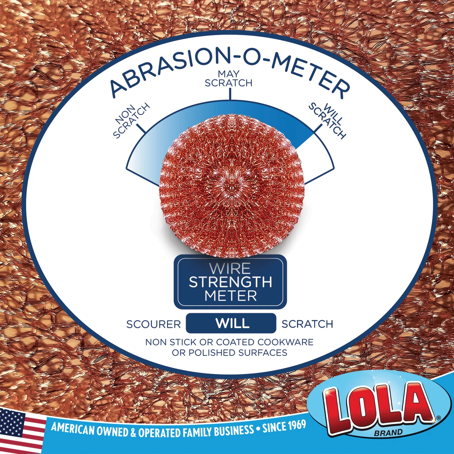 Jumbo Copper Mesh Scourer - 2 pack