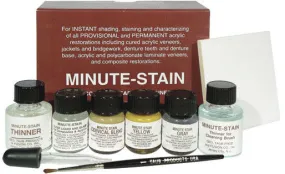 Minute Stain Kit