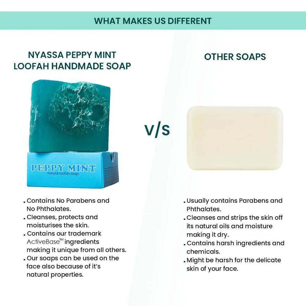 Peppy Mint Handmade Loofah Soap 150 gm