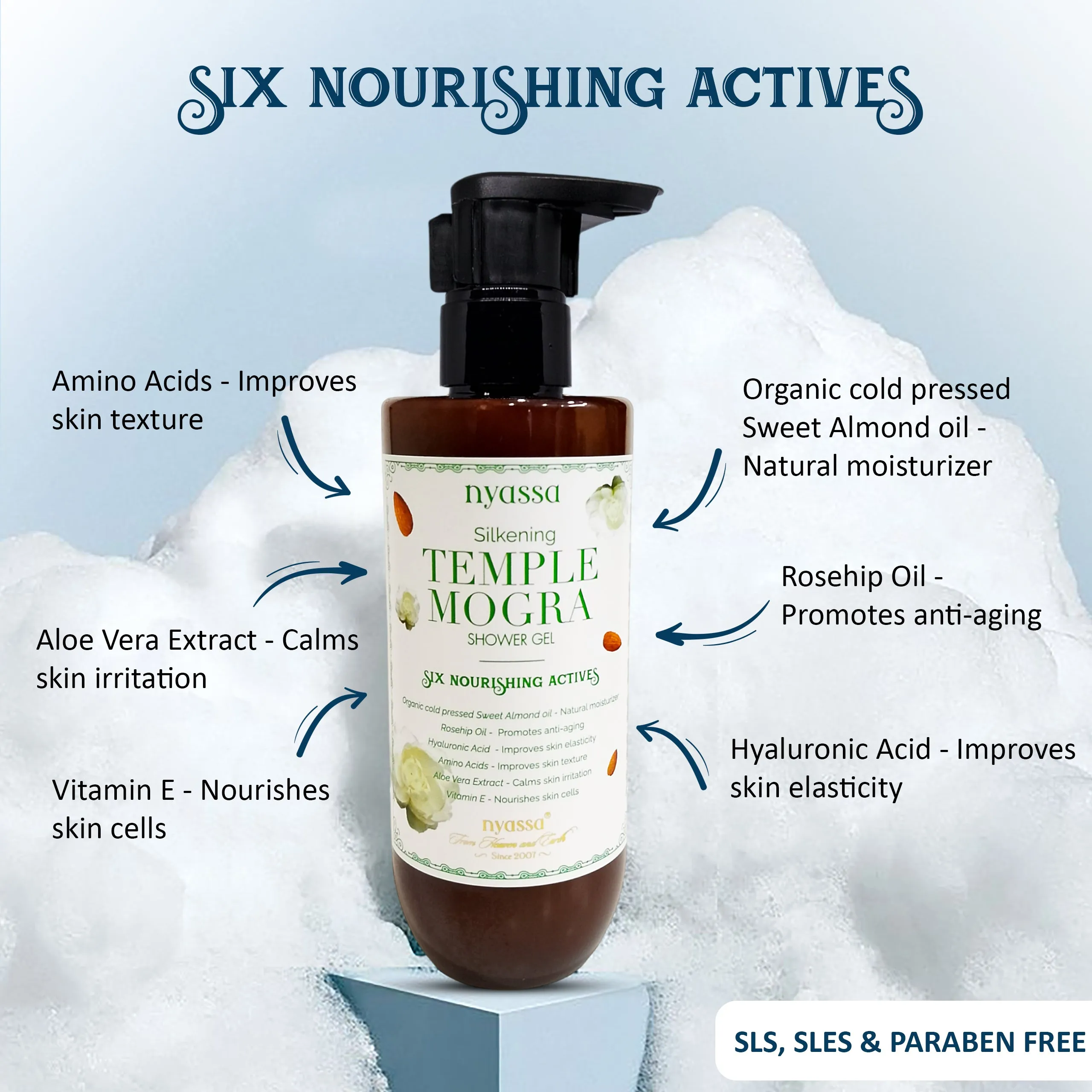 Silkening and relaxing Temple Mogra Shower Gel with 6 nourishing actives
