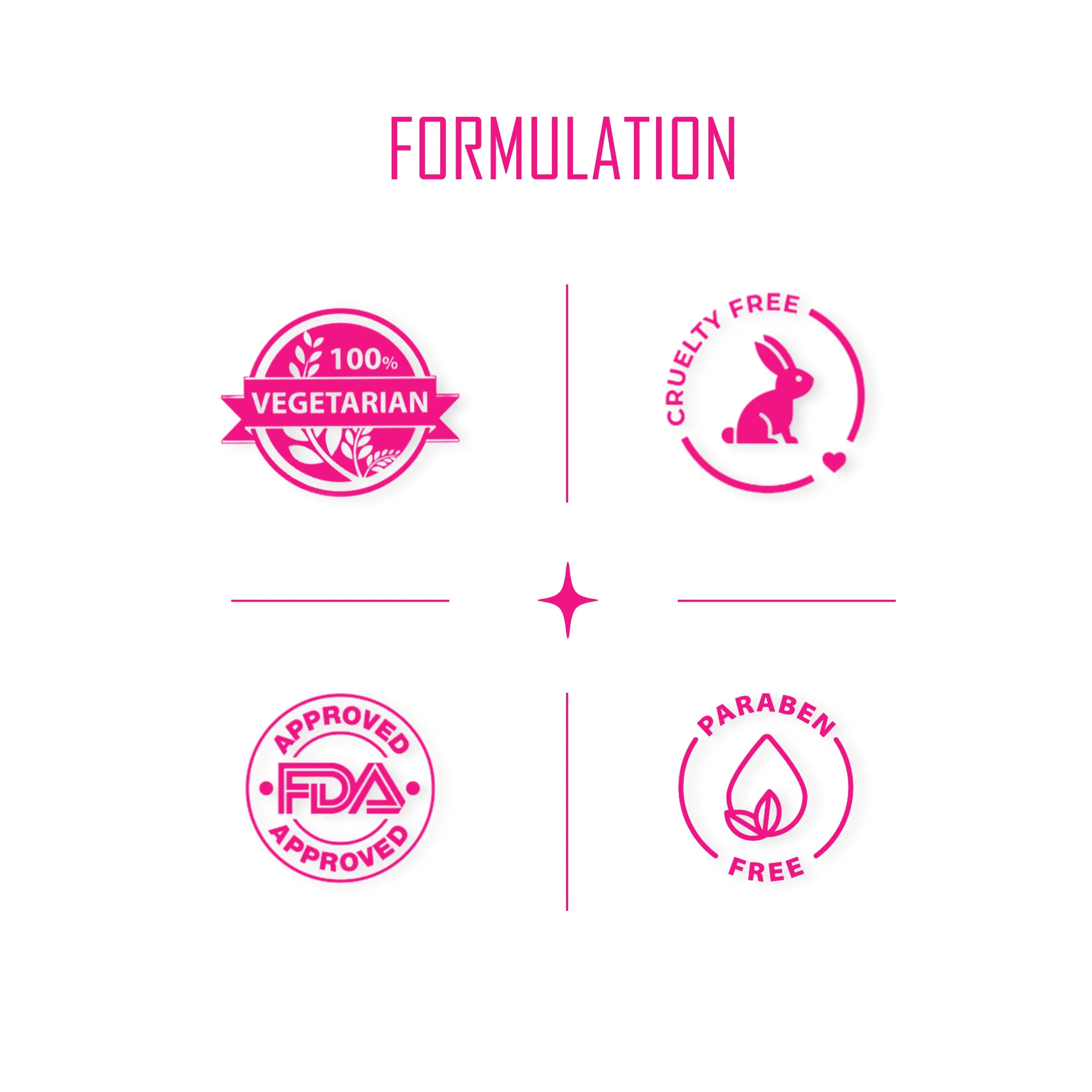 Silkening Divine Lotus Shower Gel with Organic Oil And Rosehip Oil