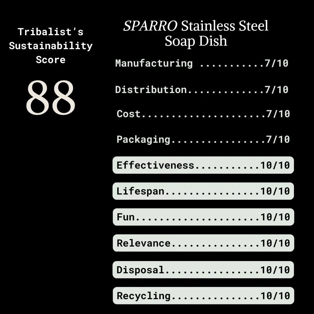 SPARRO: Double Layer Stainless Steel Soap Holder with Draining Tray